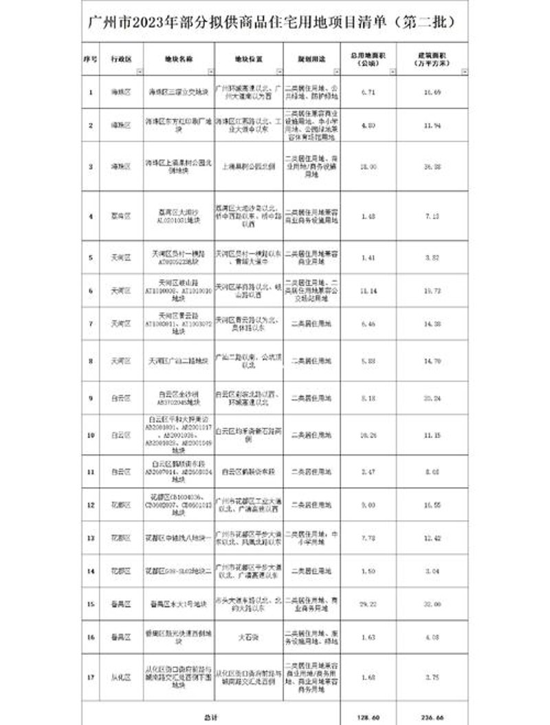 大田县购物新体验：走进传统与现代的融合